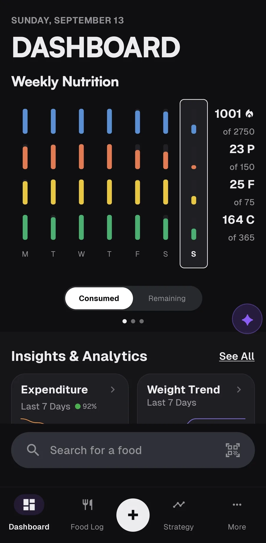 MacroPhase dashboard on Sunday, September 13, with a full week of calorie and macro bars, remaining targets, and food search.